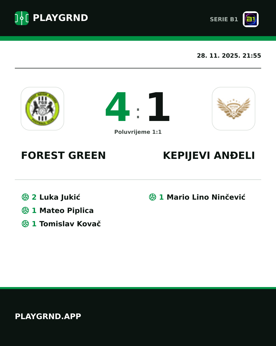 Instagram slika: Forest Green 4:1 Kepijevi Anđeli