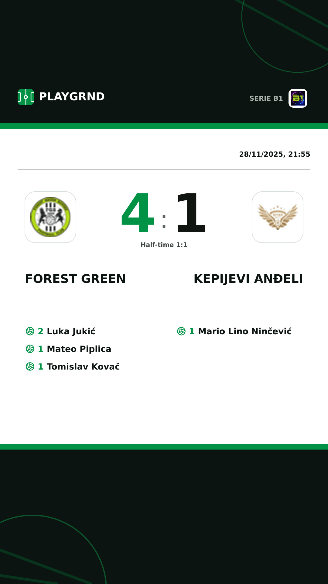 Instagram artwork: Forest Green 4:1 Kepijevi Anđeli