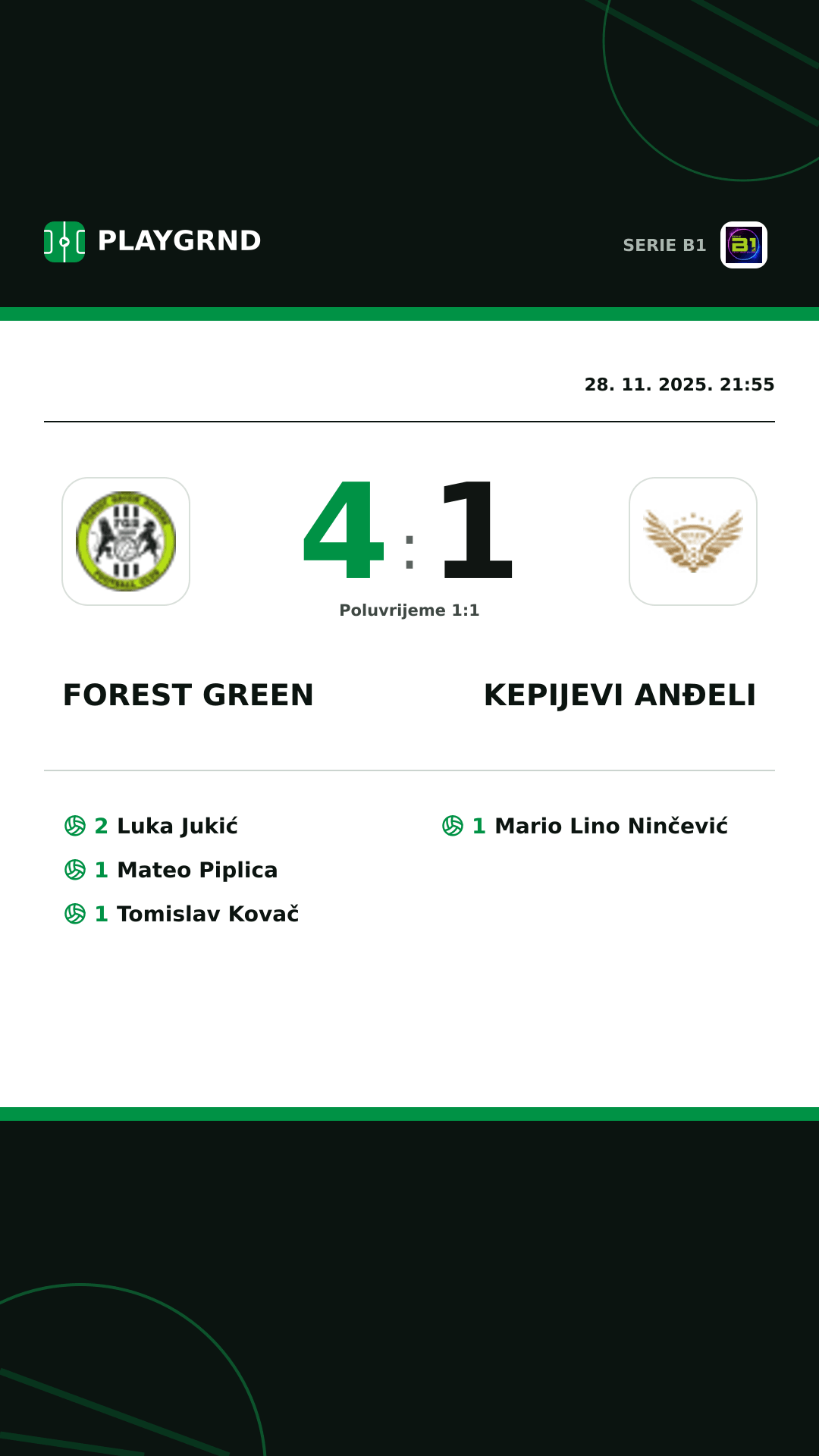 Instagram slika: Forest Green 4:1 Kepijevi Anđeli