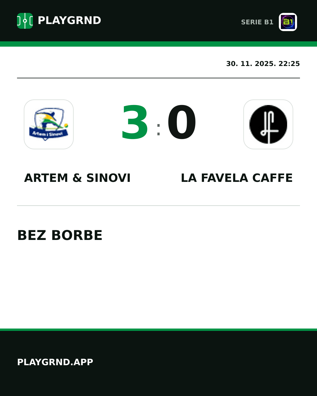 Instagram slika: Artem & Sinovi 3:0 LA Favela Caffe