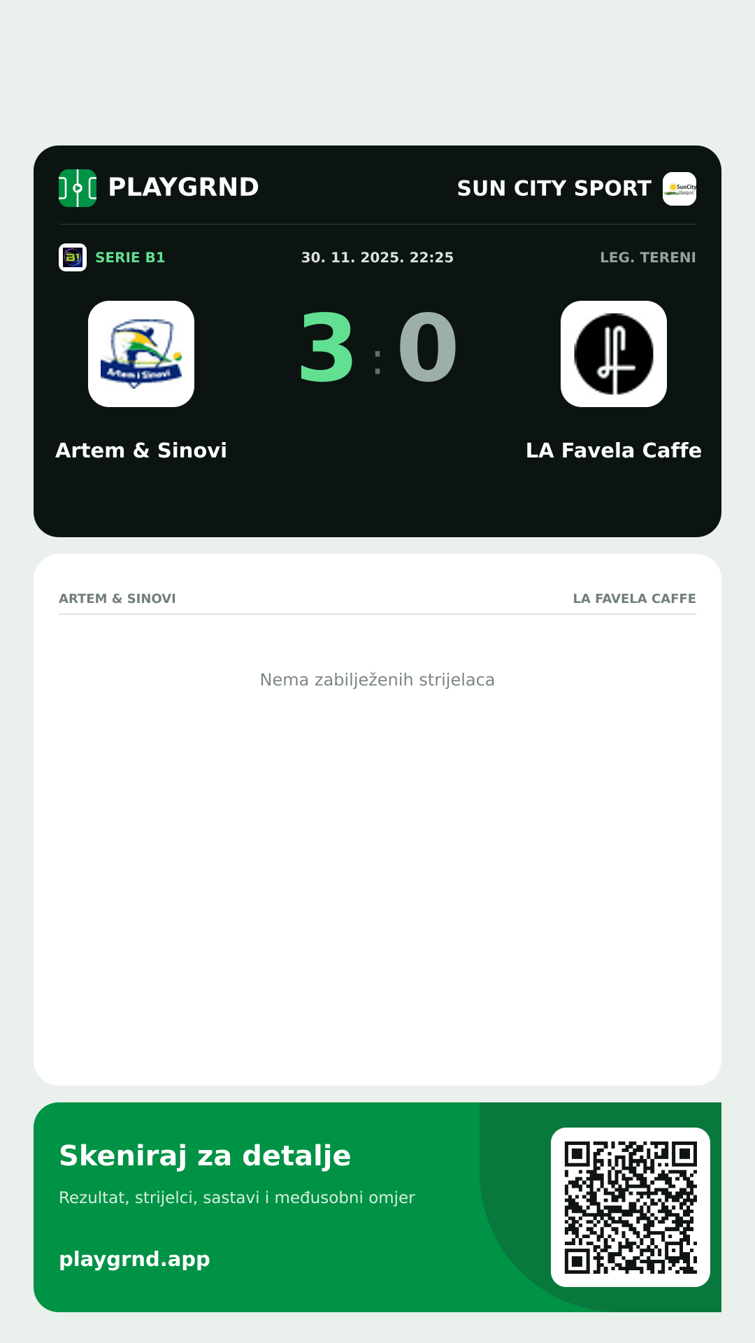 Story slika: Artem & Sinovi 3:0 LA Favela Caffe