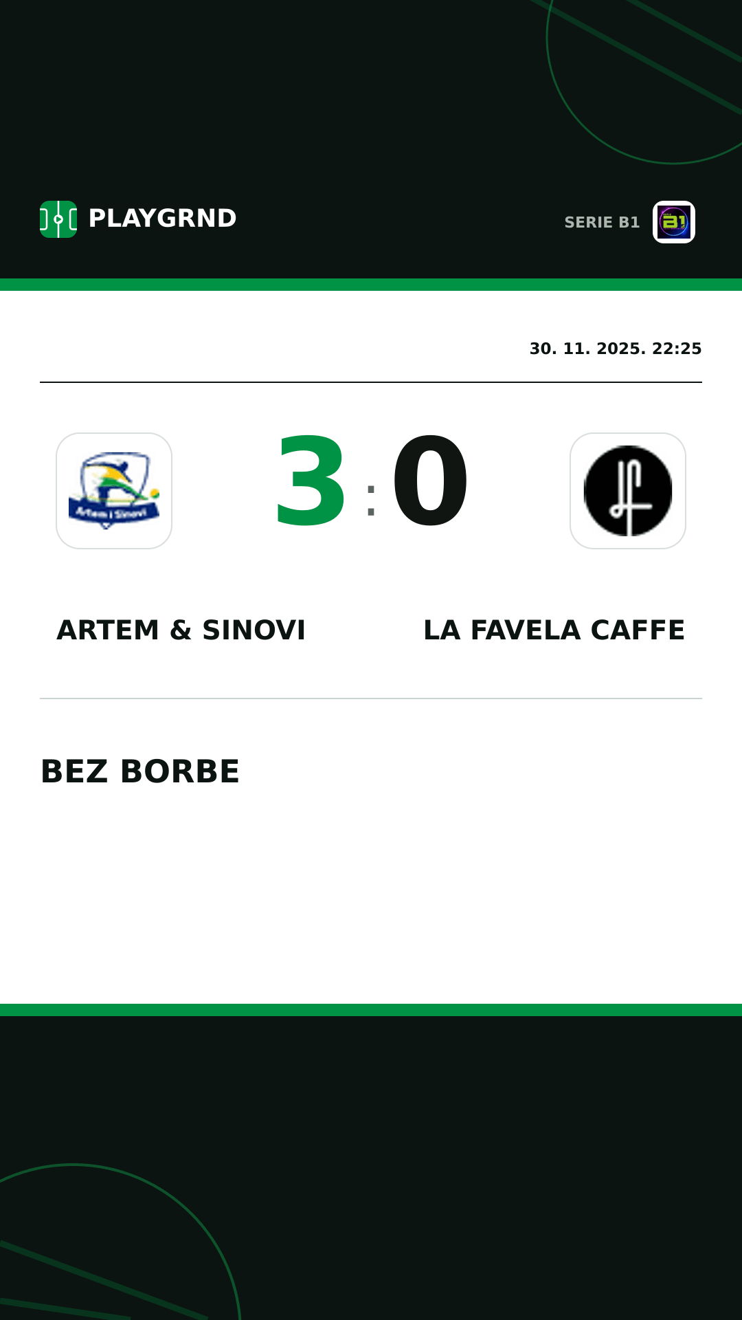 Instagram slika: Artem & Sinovi 3:0 LA Favela Caffe