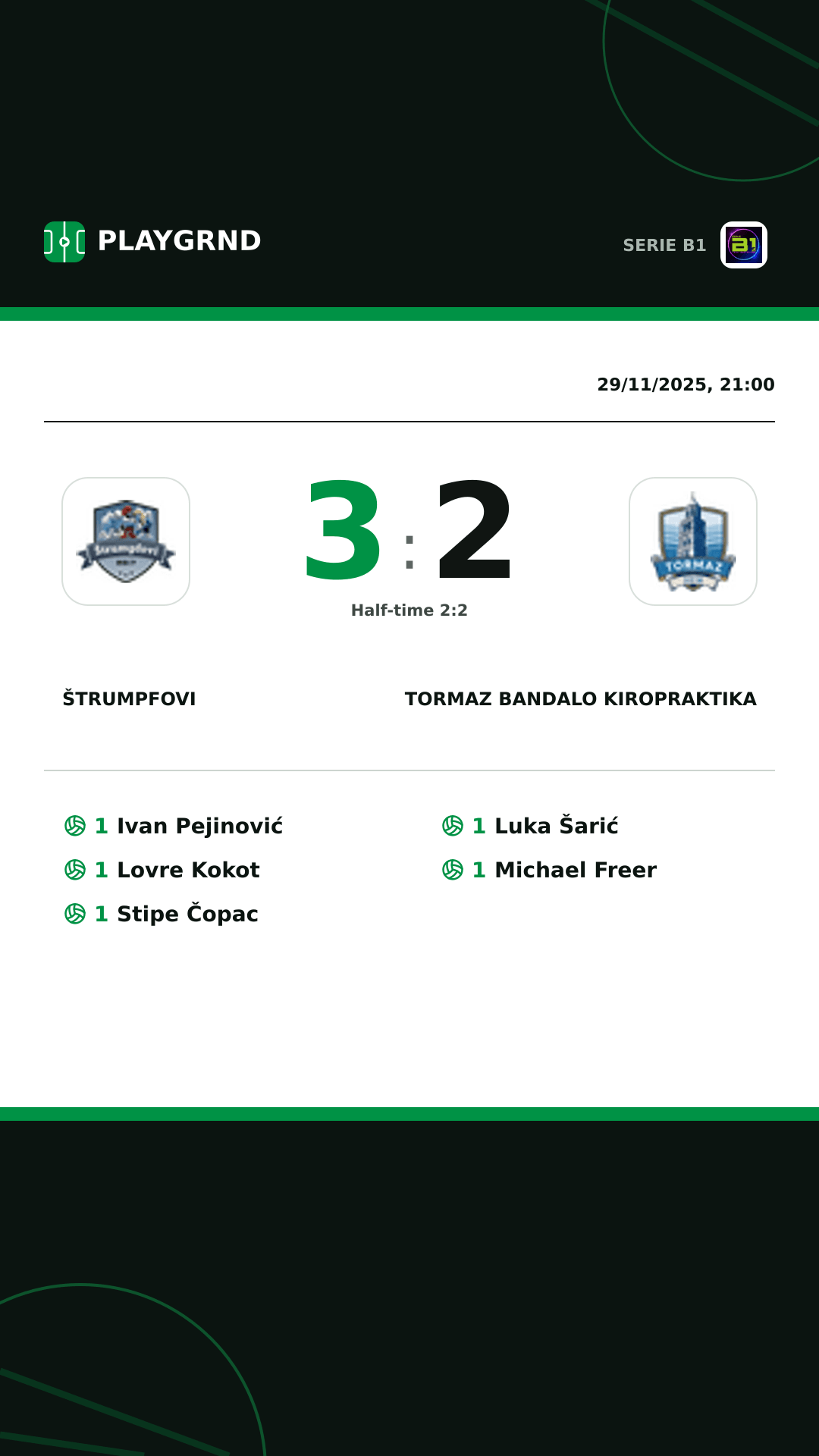 Instagram artwork: Štrumpfovi 3:2 Tormaz Bandalo Kiropraktika