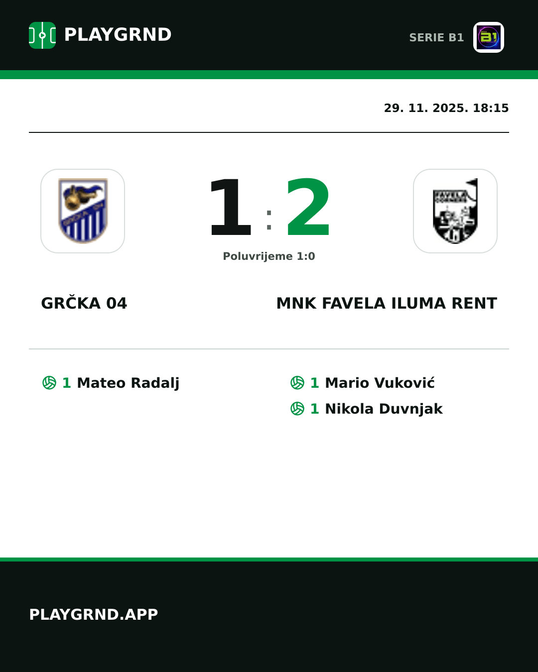 Instagram slika: Grčka 04 1:2 MNK Favela Iluma Rent