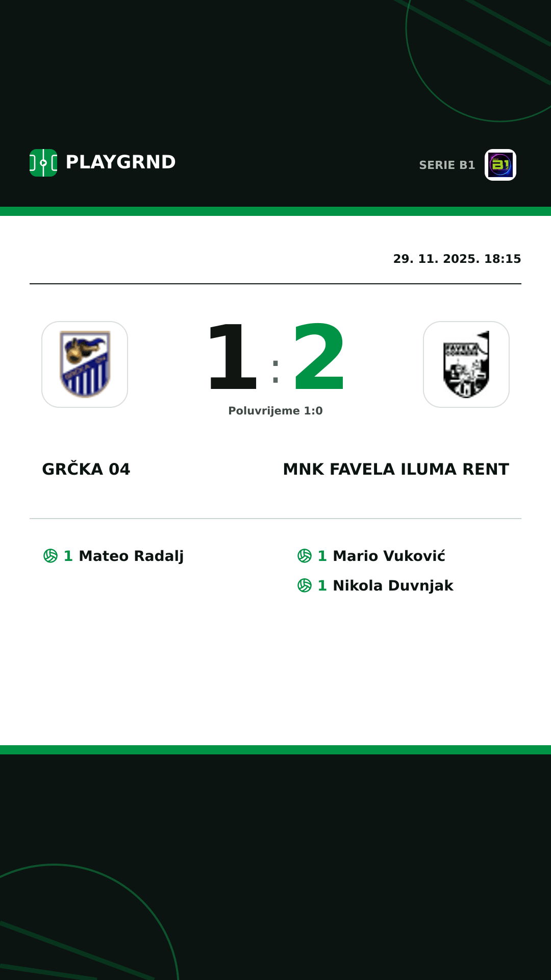 Instagram slika: Grčka 04 1:2 MNK Favela Iluma Rent
