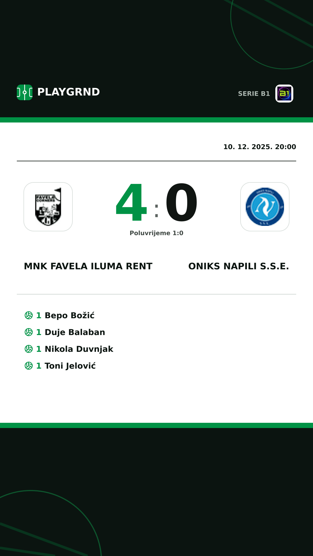 Instagram slika: MNK Favela Iluma Rent 4:0 Oniks Napili S.S.E.
