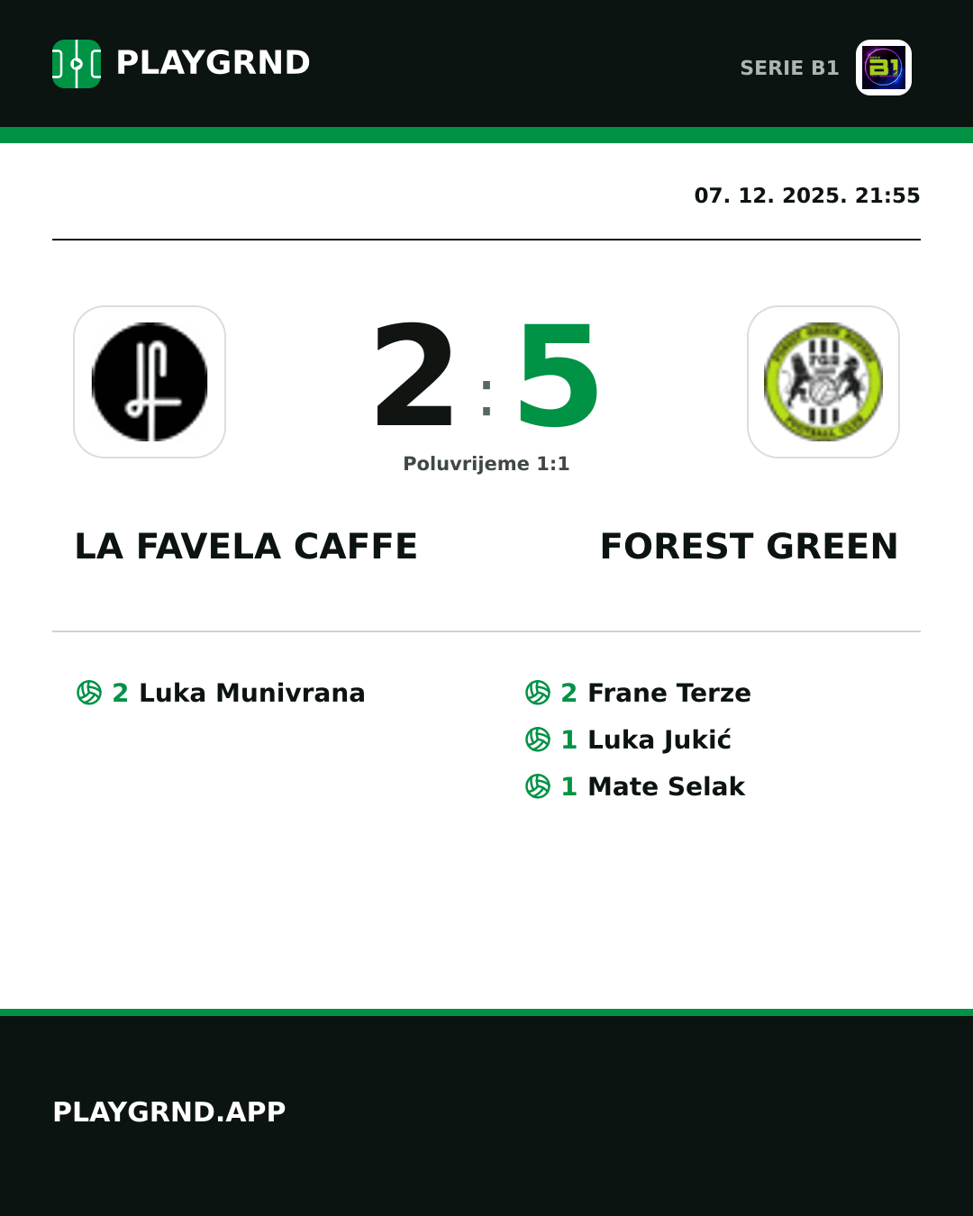 Instagram slika: LA Favela Caffe 2:5 Forest Green