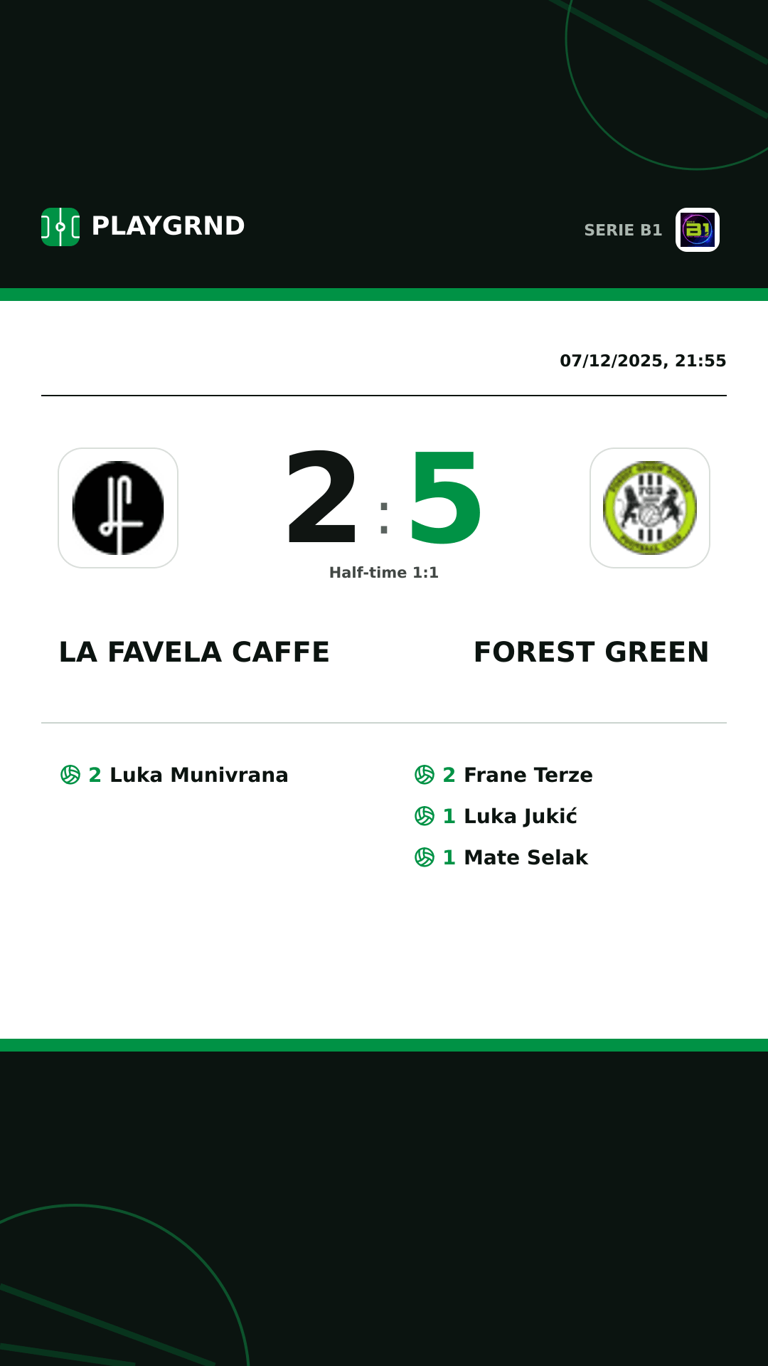 Instagram artwork: LA Favela Caffe 2:5 Forest Green