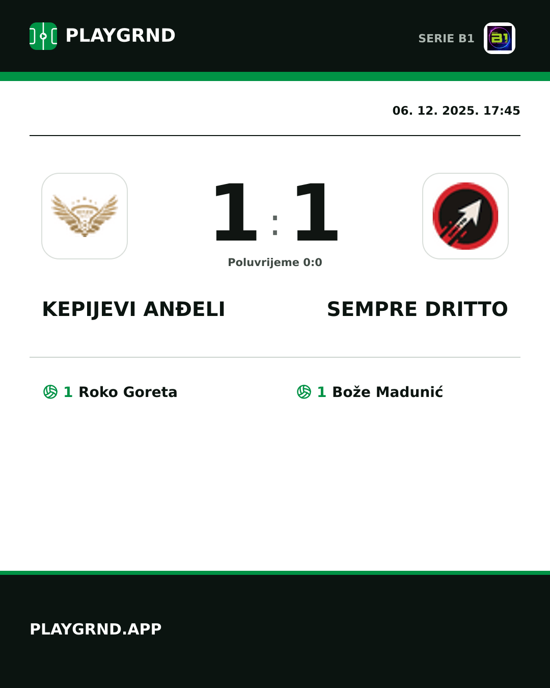 Instagram slika: Kepijevi Anđeli 1:1 Sempre Dritto