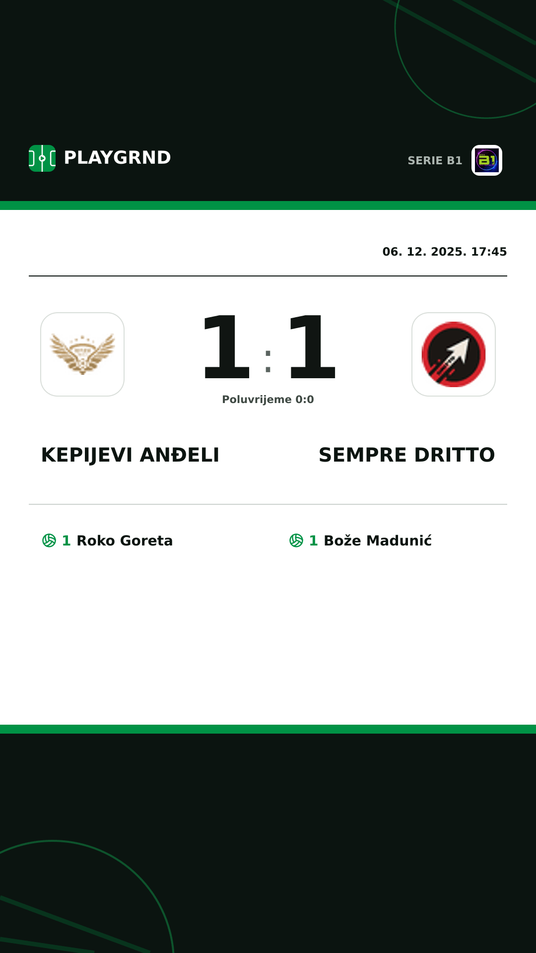 Instagram slika: Kepijevi Anđeli 1:1 Sempre Dritto