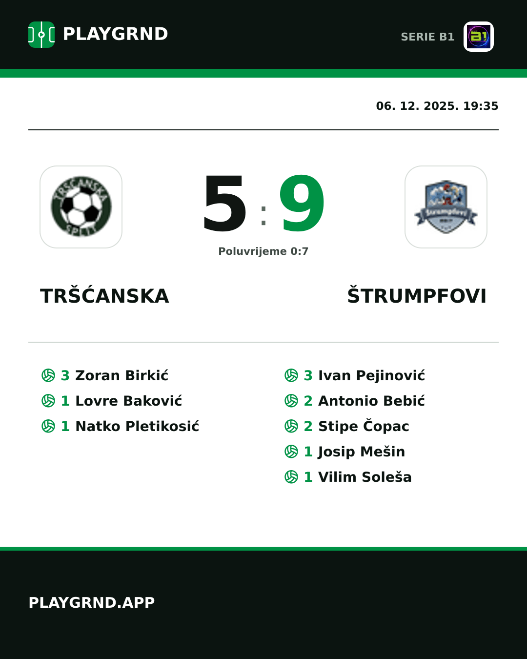 Instagram slika: Tršćanska 5:9 Štrumpfovi