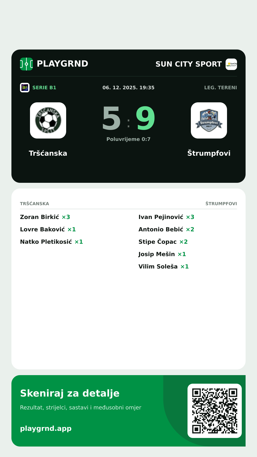 Story slika: Tršćanska 5:9 Štrumpfovi