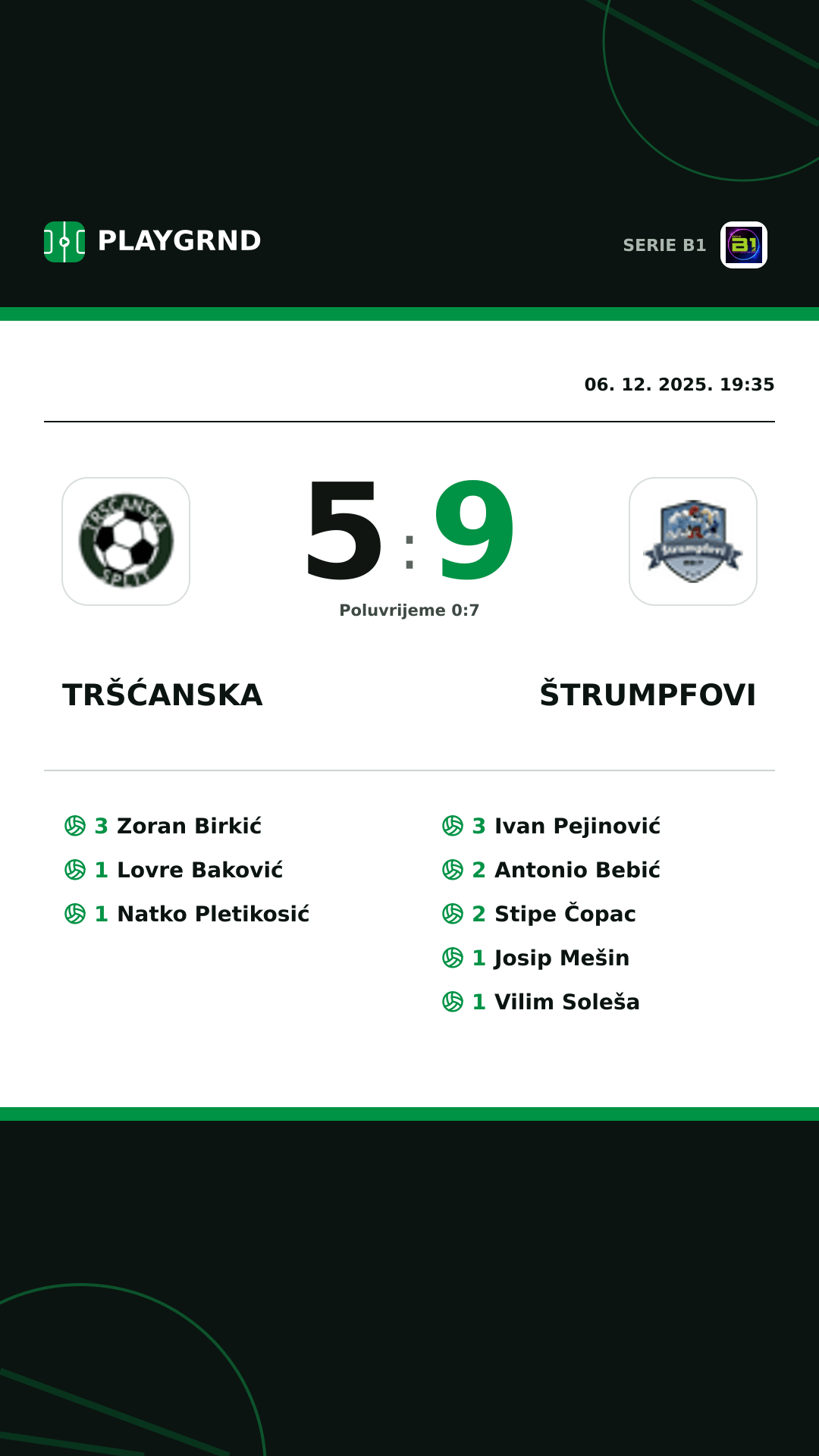 Instagram slika: Tršćanska 5:9 Štrumpfovi