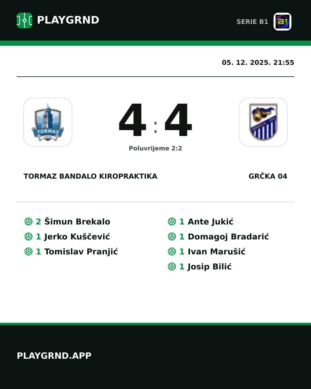 Instagram slika: Tormaz Bandalo Kiropraktika 4:4 Grčka 04