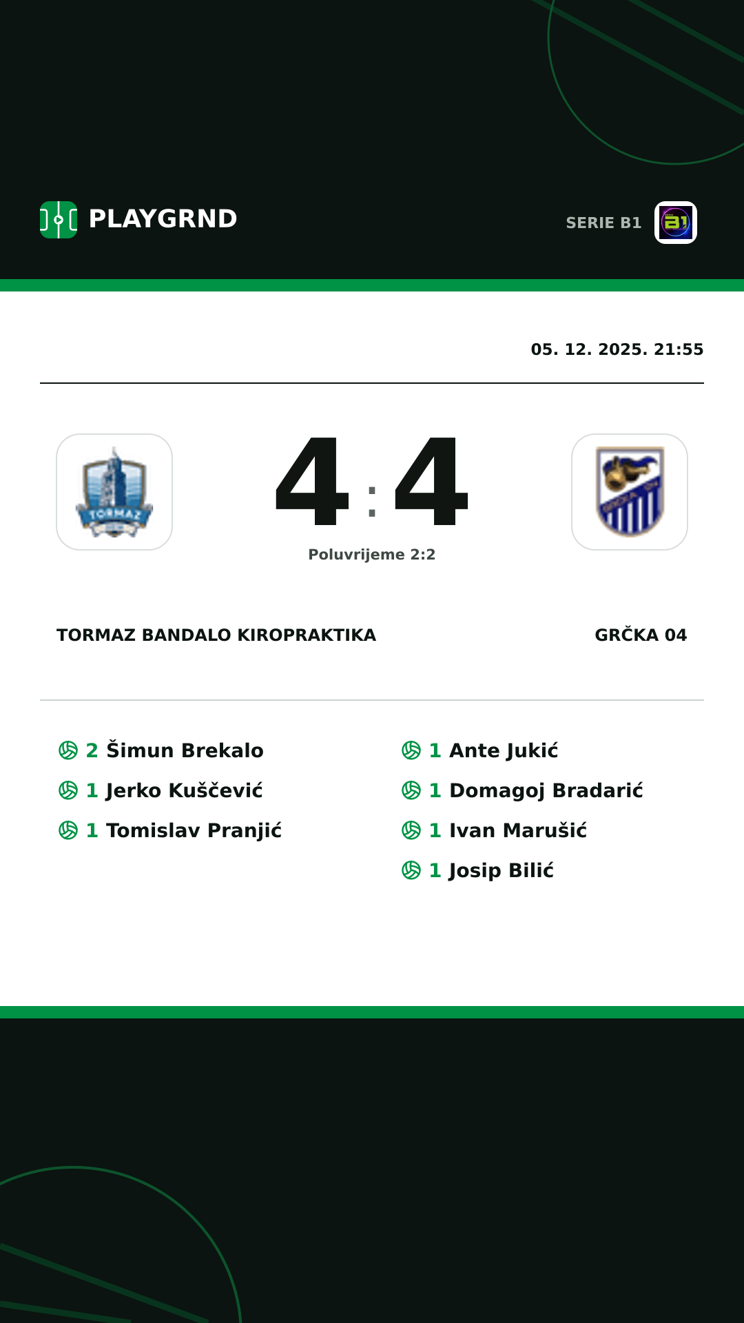 Instagram slika: Tormaz Bandalo Kiropraktika 4:4 Grčka 04