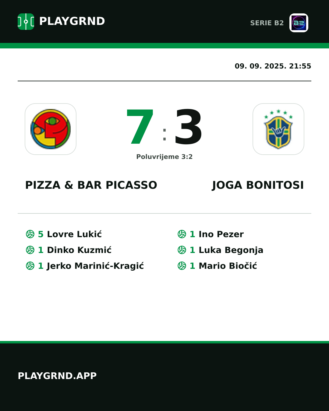 Instagram slika: Pizza & Bar Picasso 7:3 Joga Bonitosi