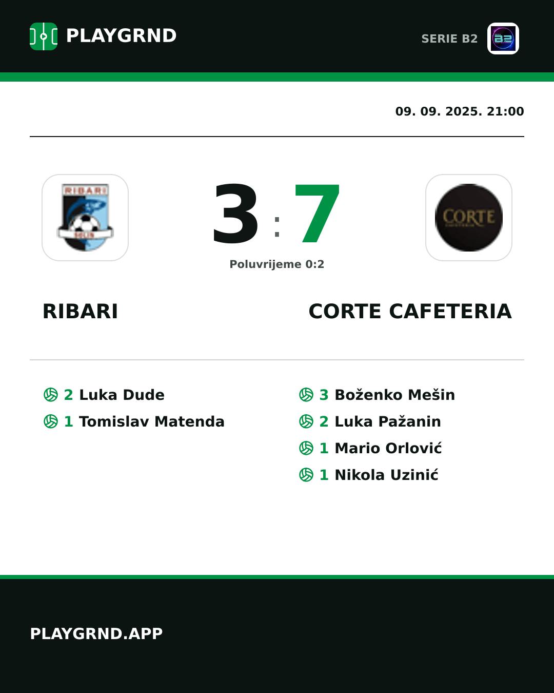 Instagram slika: Ribari 3:7 Corte Cafeteria