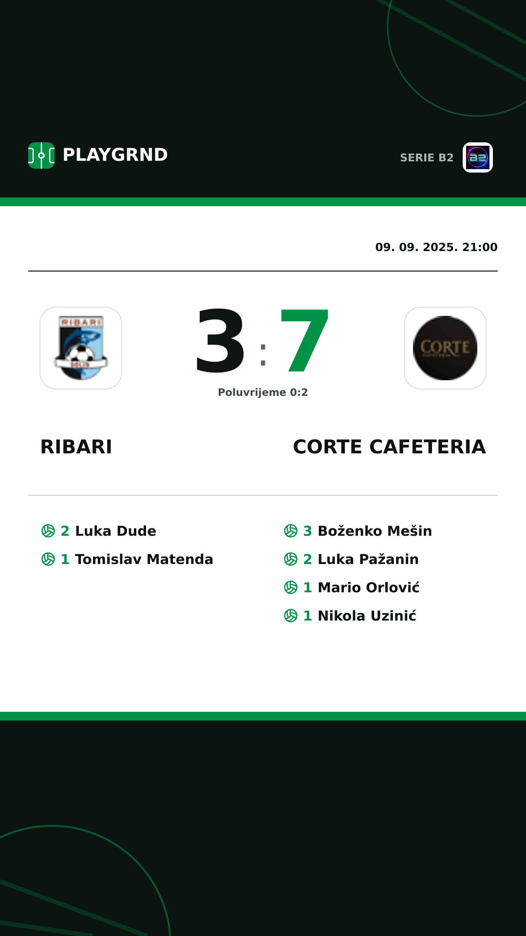 Instagram slika: Ribari 3:7 Corte Cafeteria