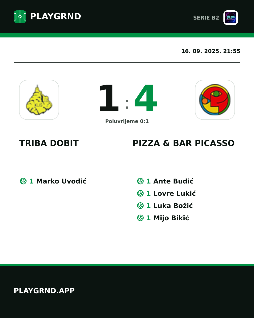 Instagram slika: Triba Dobit 1:4 Pizza & Bar Picasso
