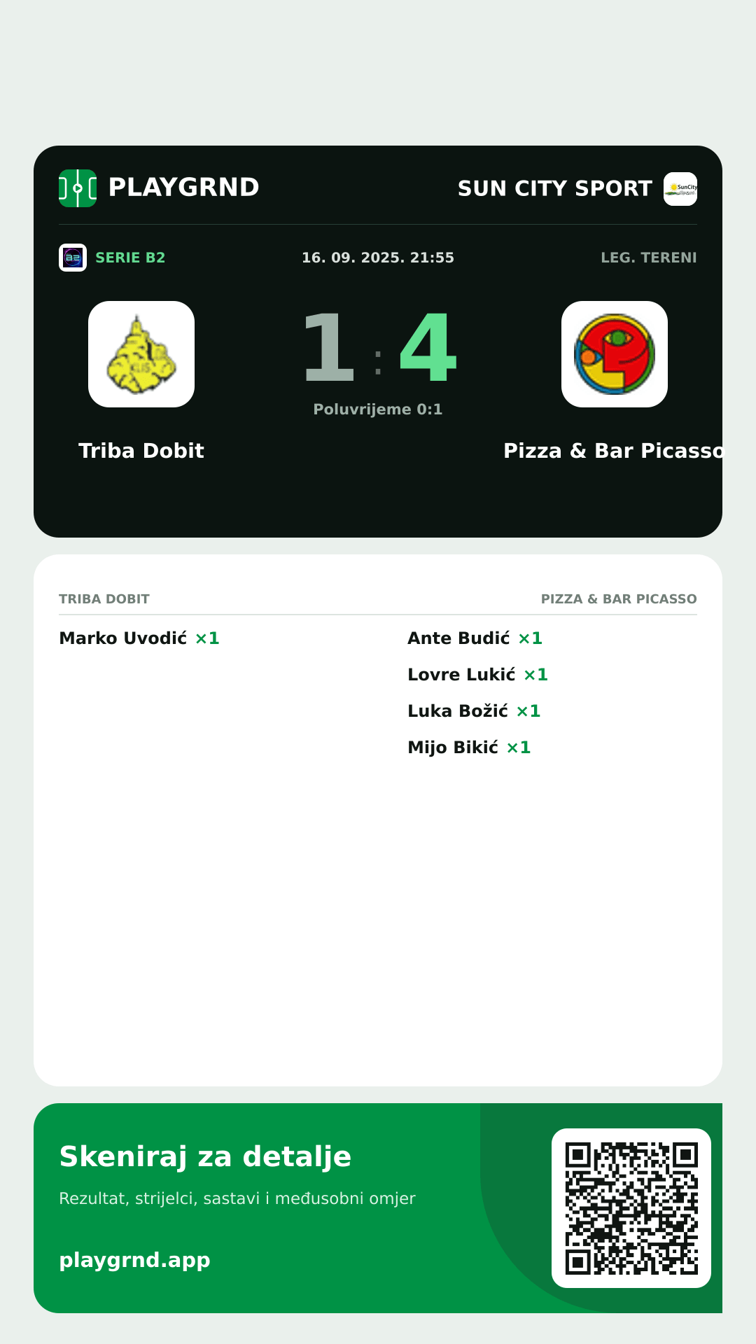 Story slika: Triba Dobit 1:4 Pizza & Bar Picasso