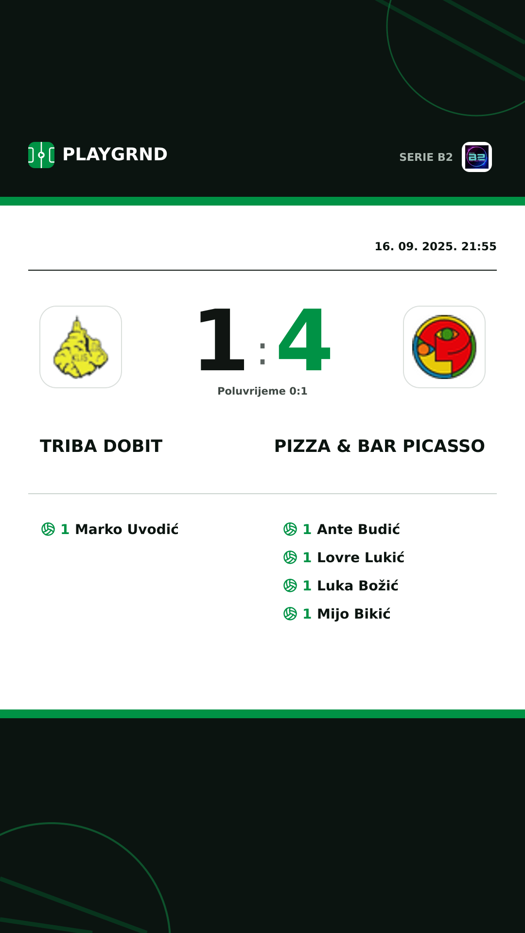 Instagram slika: Triba Dobit 1:4 Pizza & Bar Picasso