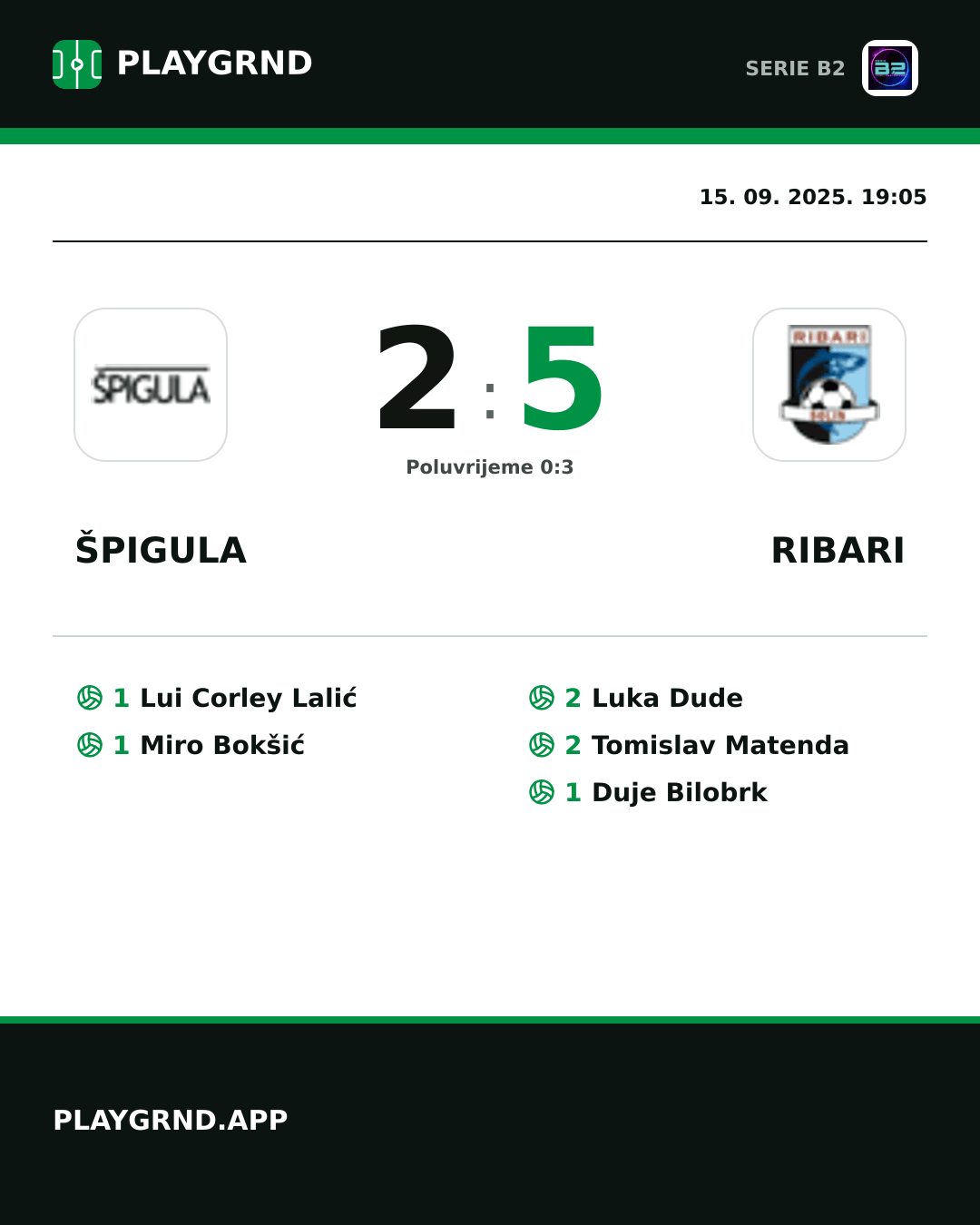 Instagram slika: Špigula 2:5 Ribari