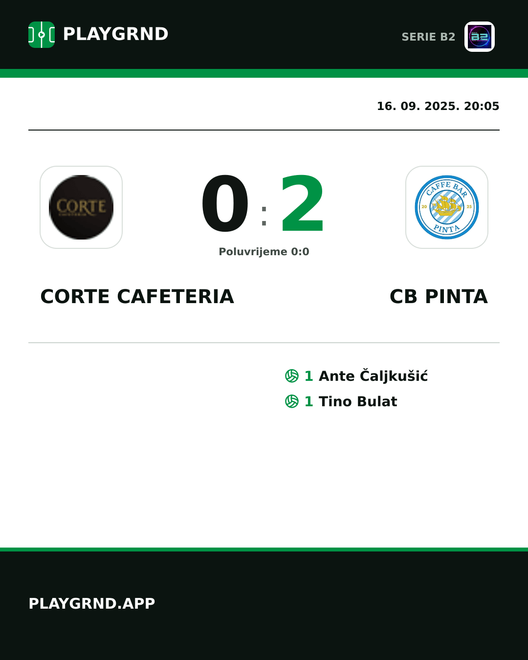 Instagram slika: Corte Cafeteria 0:2 CB Pinta