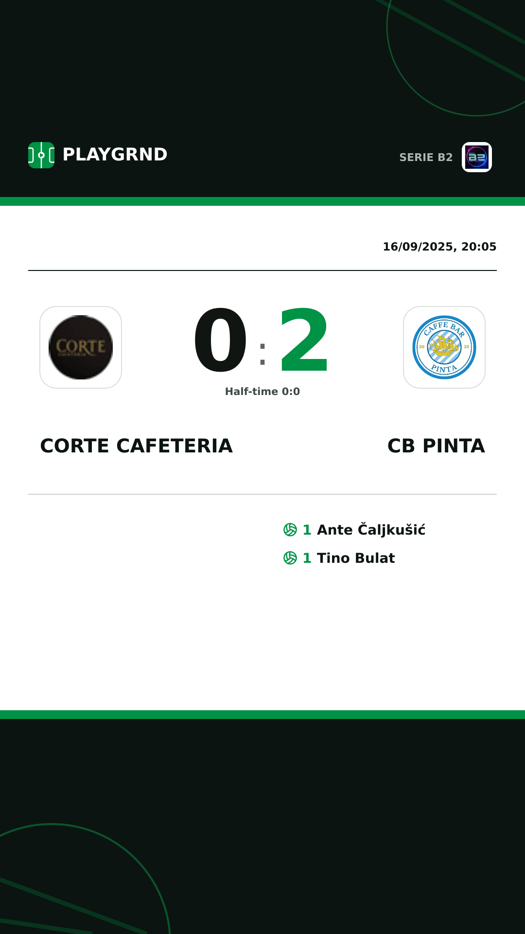 Instagram artwork: Corte Cafeteria 0:2 CB Pinta