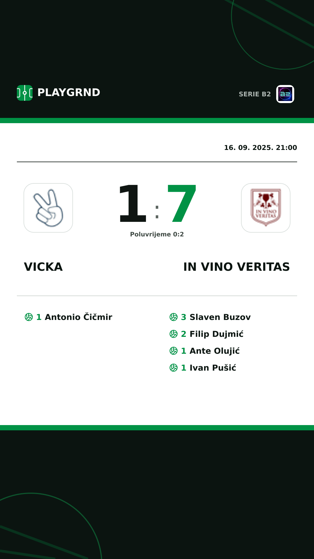 Instagram slika: Vicka 1:7 IN Vino Veritas