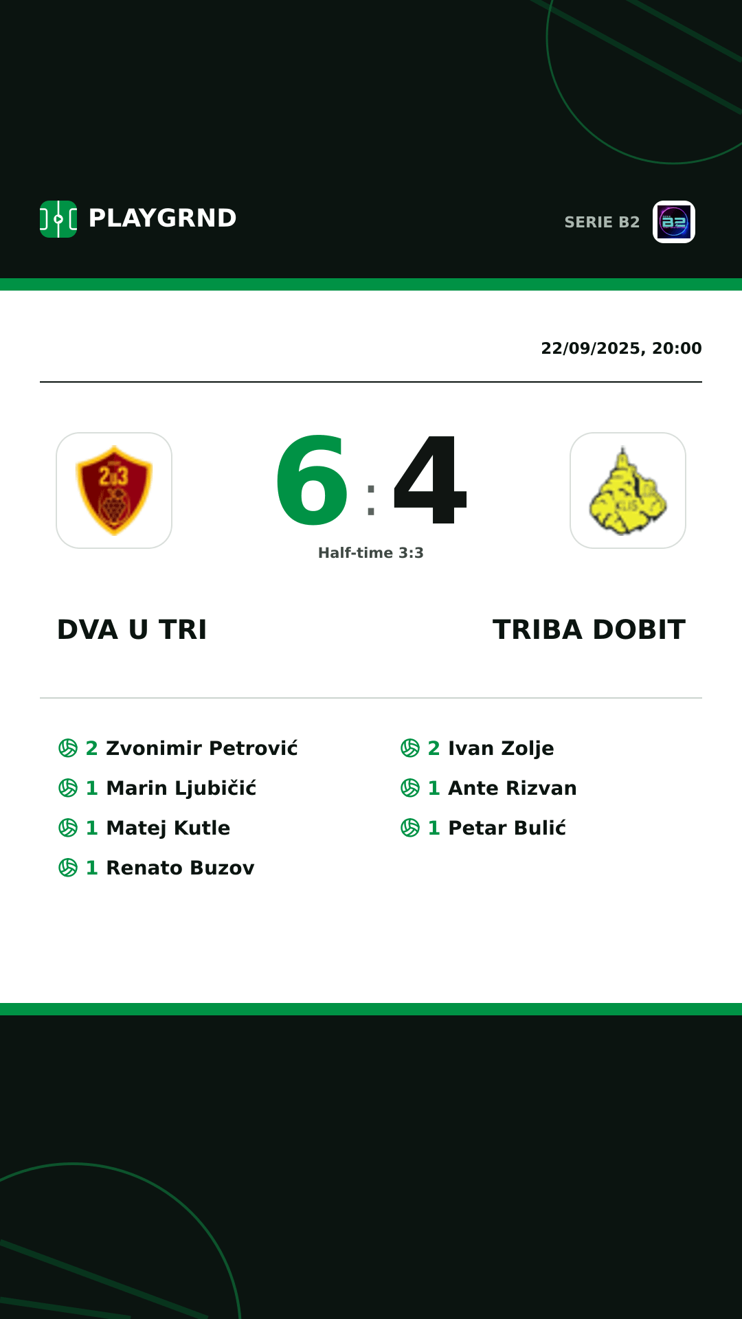 Instagram artwork: Dva U Tri 6:4 Triba Dobit