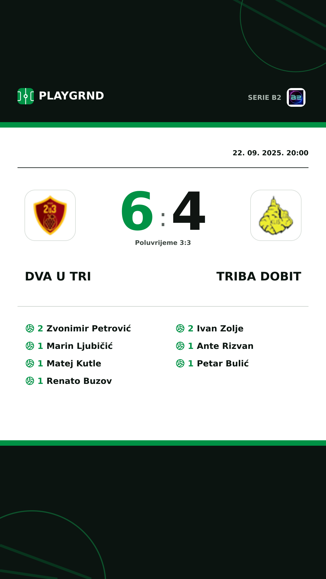 Instagram slika: Dva U Tri 6:4 Triba Dobit