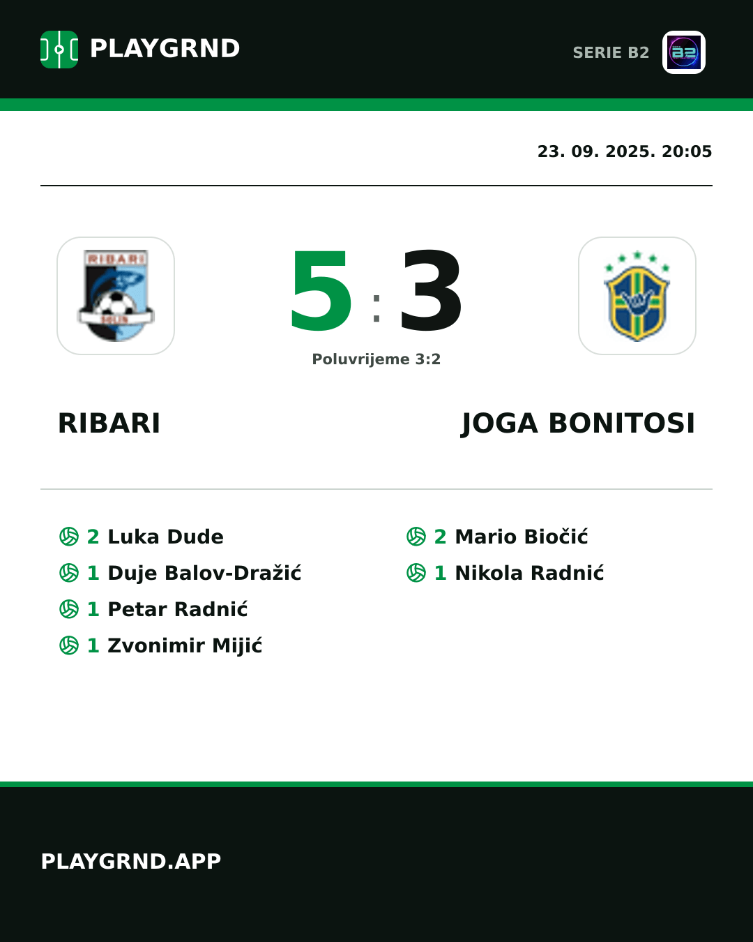 Instagram slika: Ribari 5:3 Joga Bonitosi
