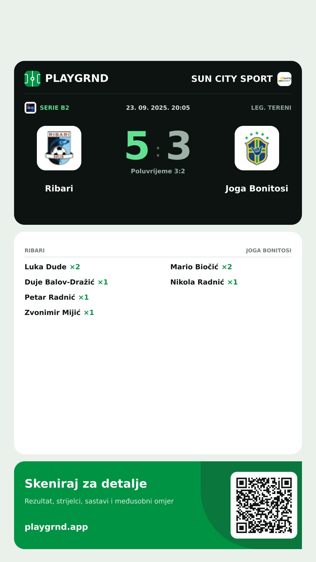 Story slika: Ribari 5:3 Joga Bonitosi