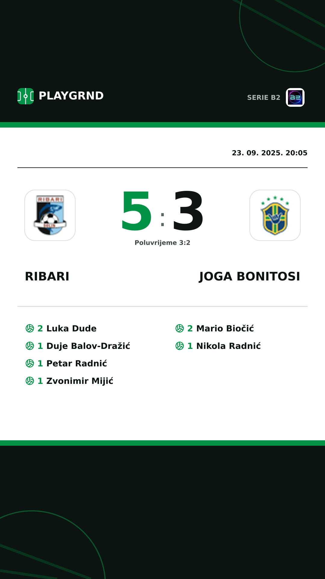 Instagram slika: Ribari 5:3 Joga Bonitosi