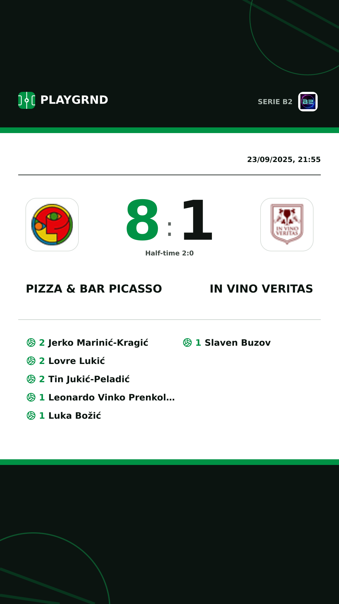 Instagram artwork: Pizza & Bar Picasso 8:1 IN Vino Veritas