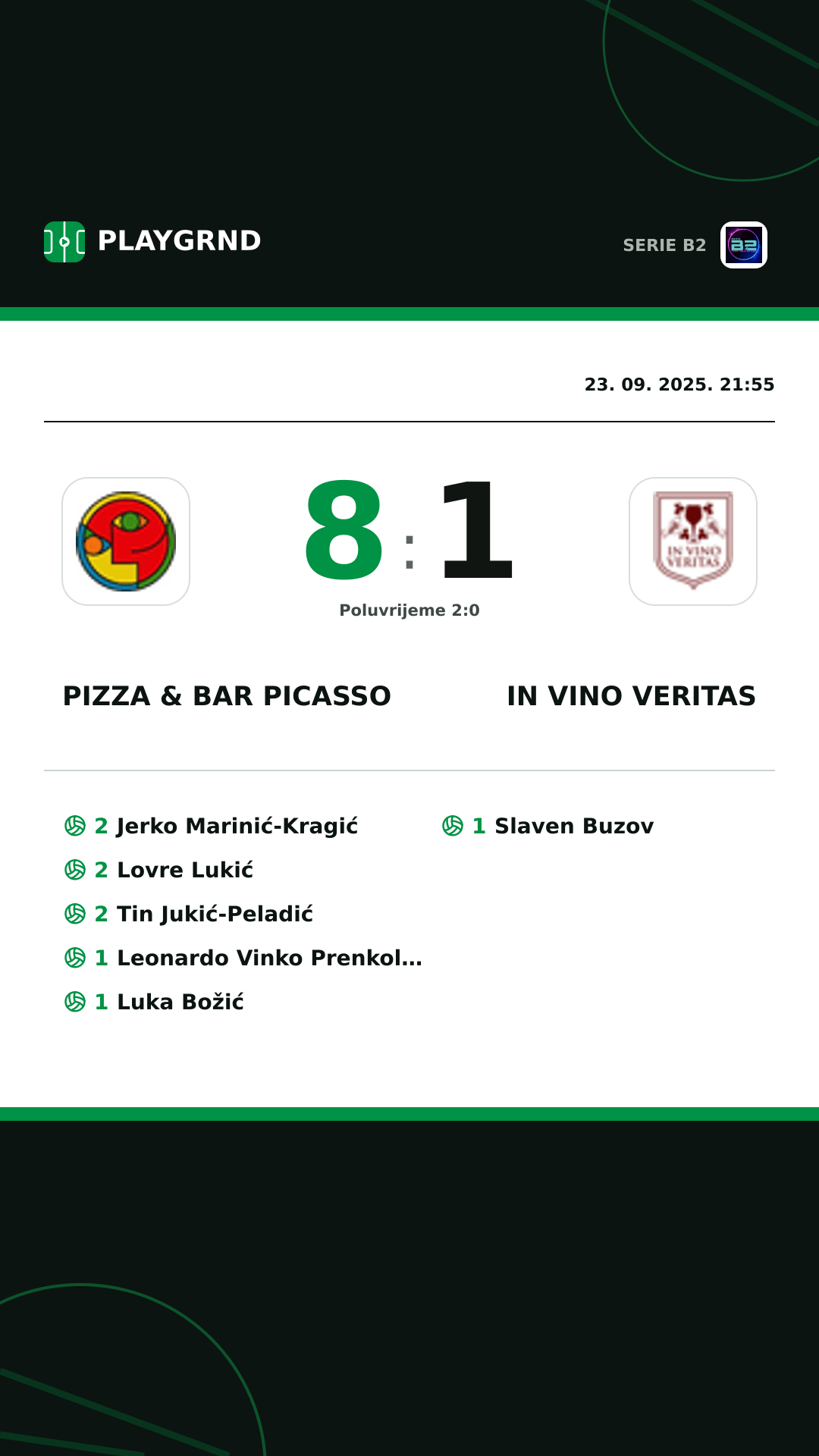 Instagram slika: Pizza & Bar Picasso 8:1 IN Vino Veritas