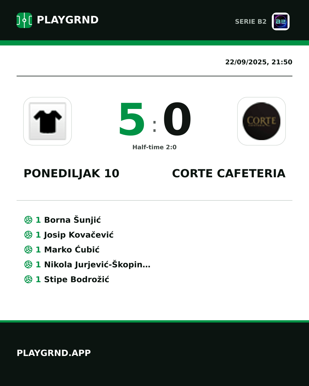 Instagram artwork: Ponediljak 10 5:0 Corte Cafeteria