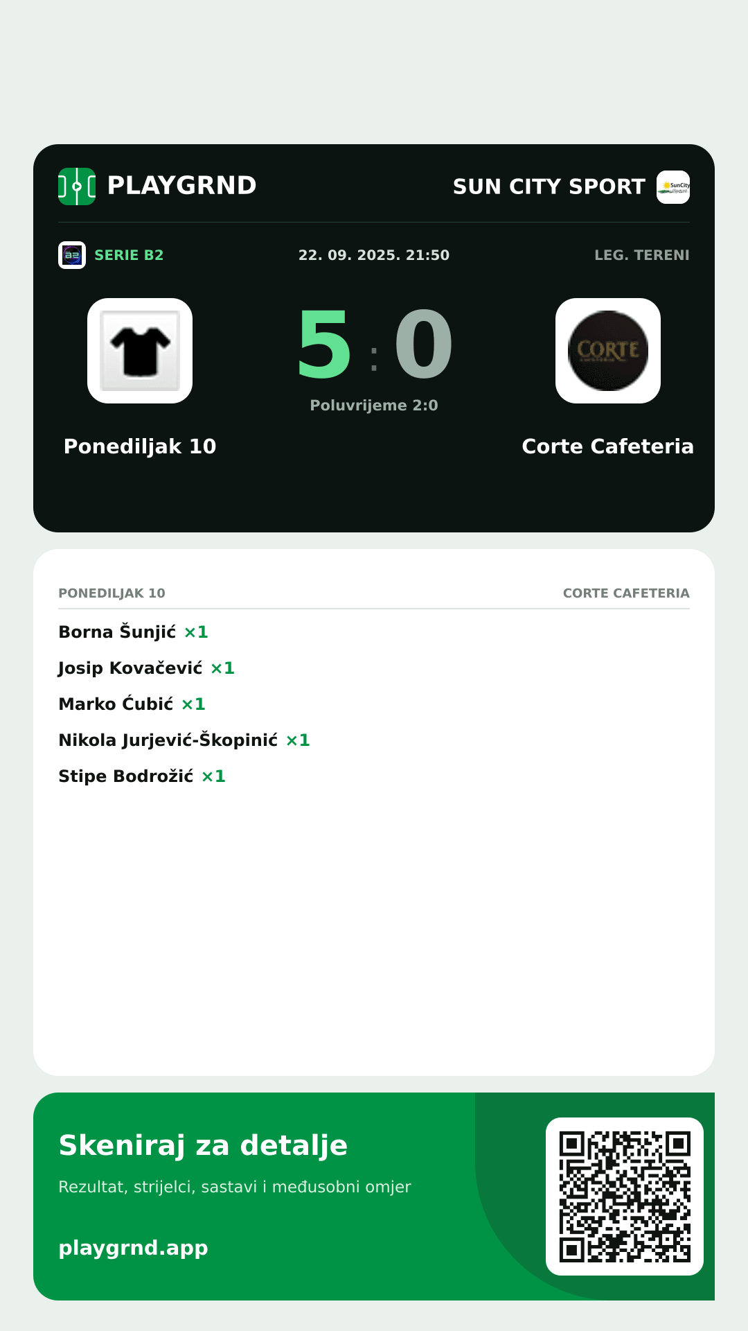 Story slika: Ponediljak 10 5:0 Corte Cafeteria