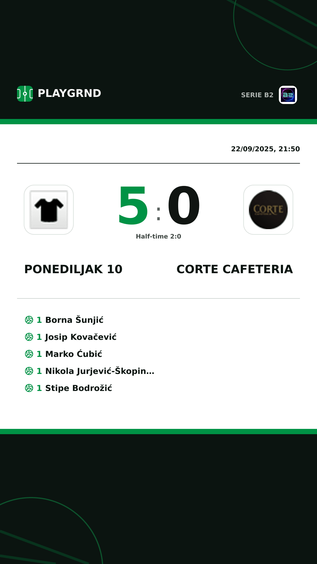 Instagram artwork: Ponediljak 10 5:0 Corte Cafeteria
