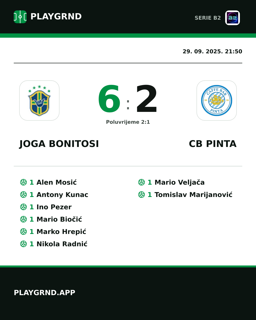 Instagram slika: Joga Bonitosi 6:2 CB Pinta