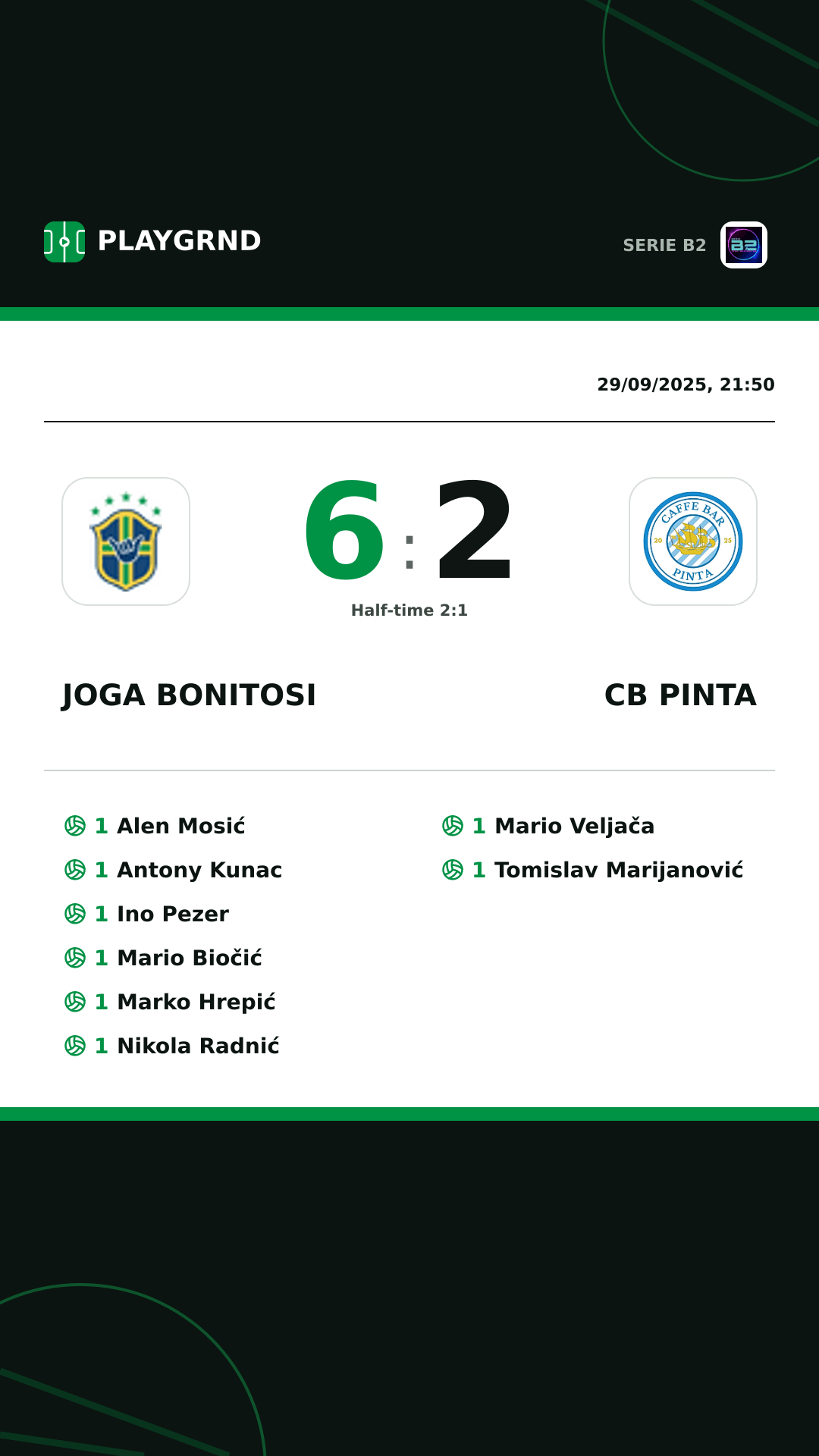 Instagram artwork: Joga Bonitosi 6:2 CB Pinta