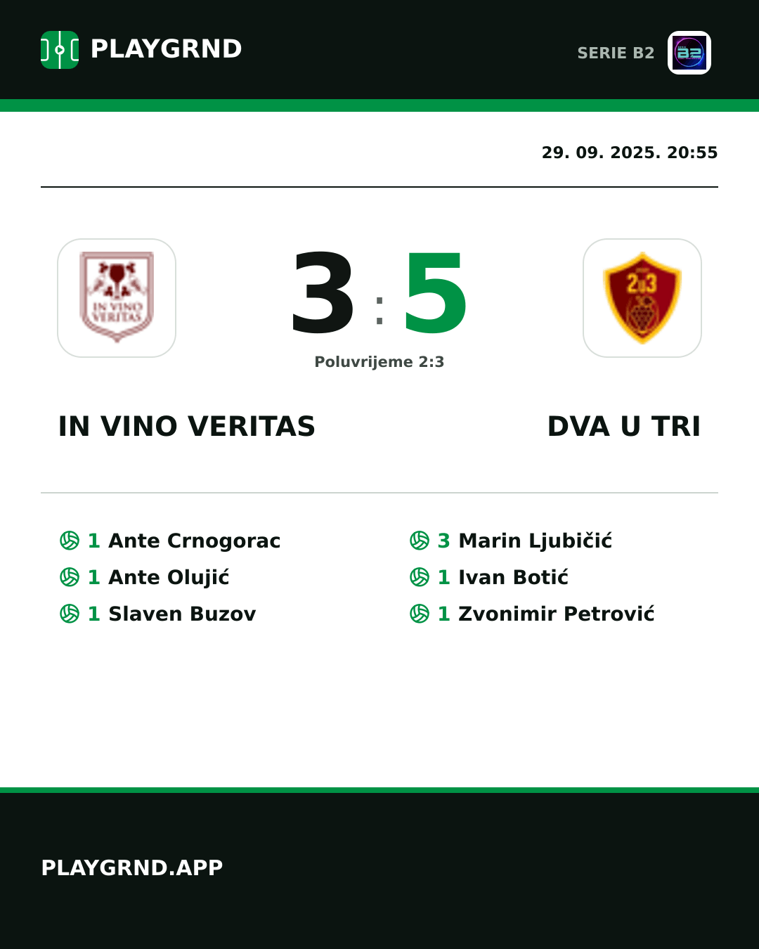 Instagram slika: IN Vino Veritas 3:5 Dva U Tri