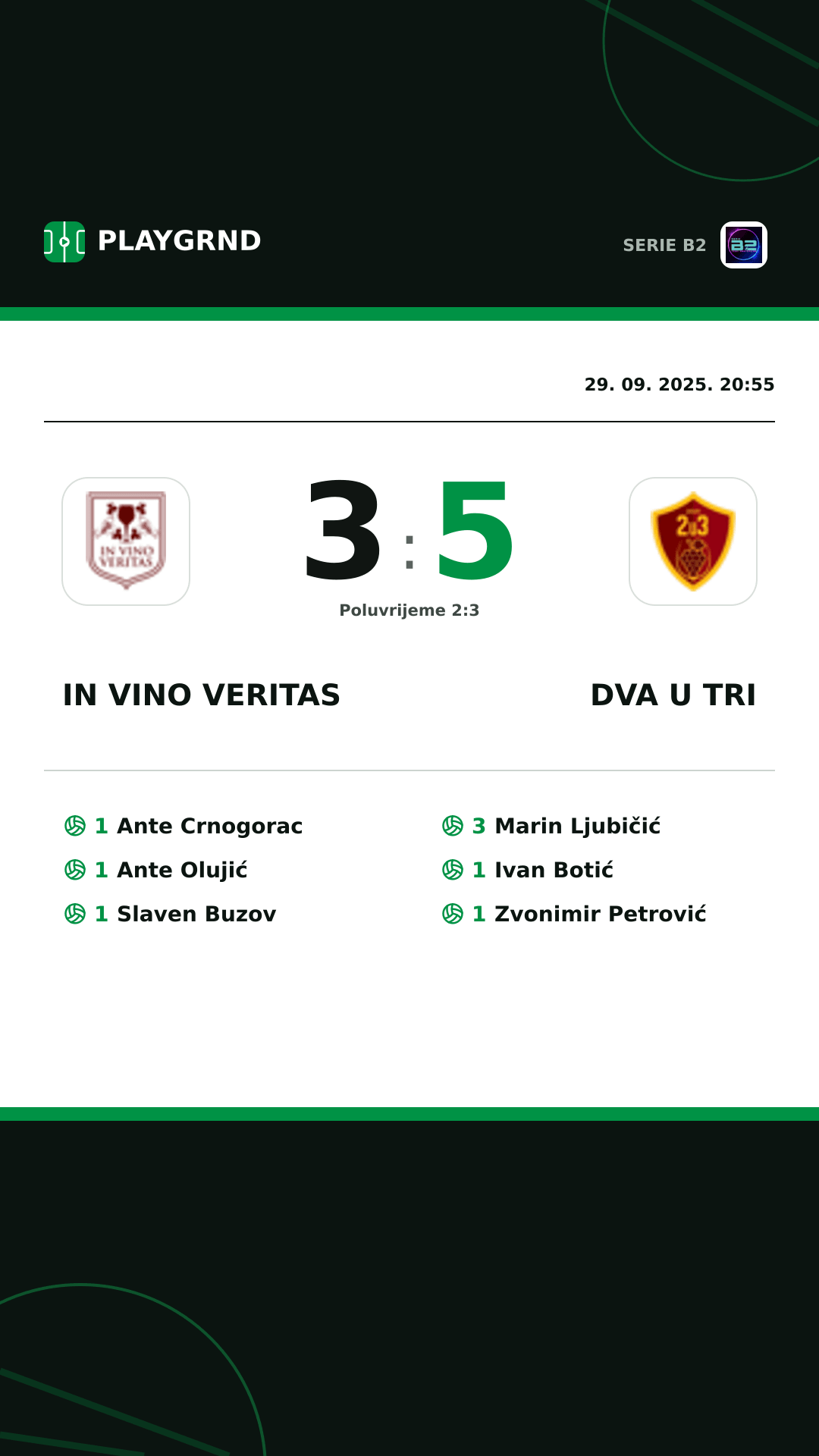 Instagram slika: IN Vino Veritas 3:5 Dva U Tri