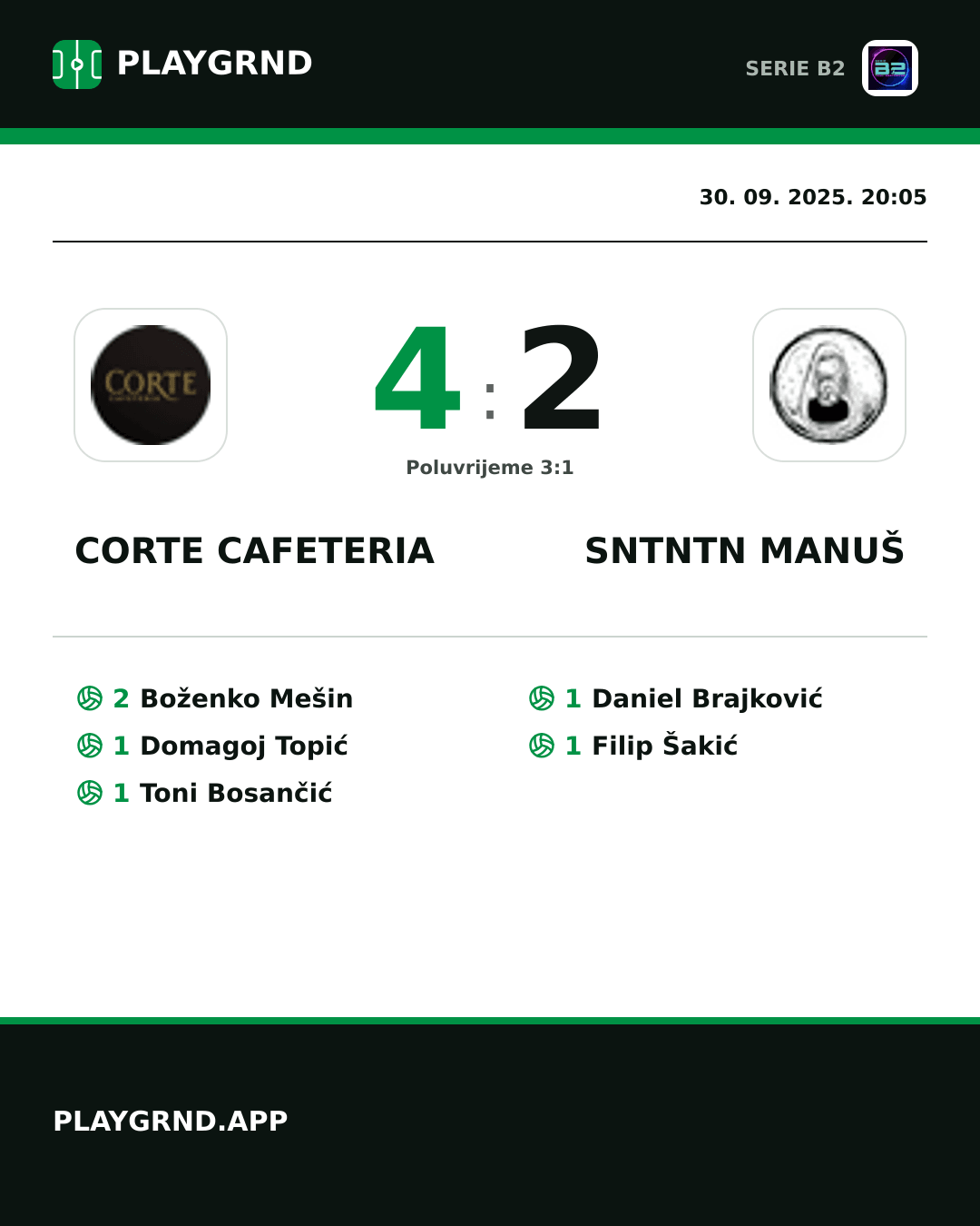 Instagram slika: Corte Cafeteria 4:2 Sntntn Manuš