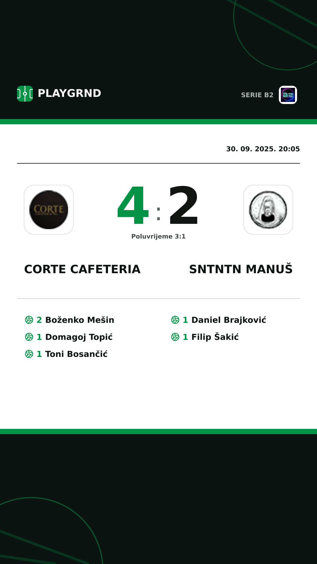 Instagram slika: Corte Cafeteria 4:2 Sntntn Manuš