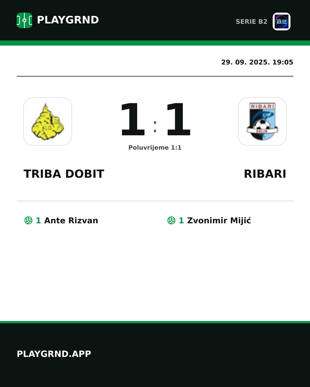 Instagram slika: Triba Dobit 1:1 Ribari