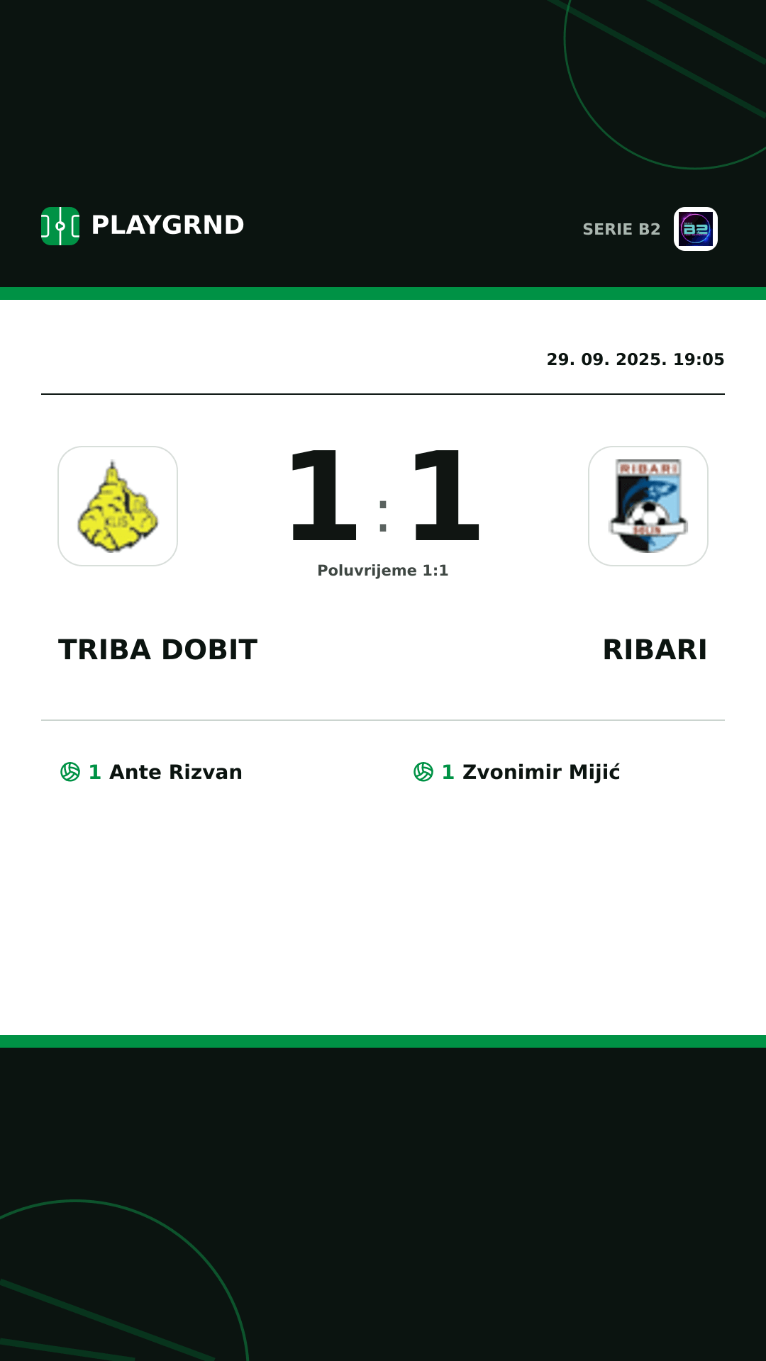 Instagram slika: Triba Dobit 1:1 Ribari