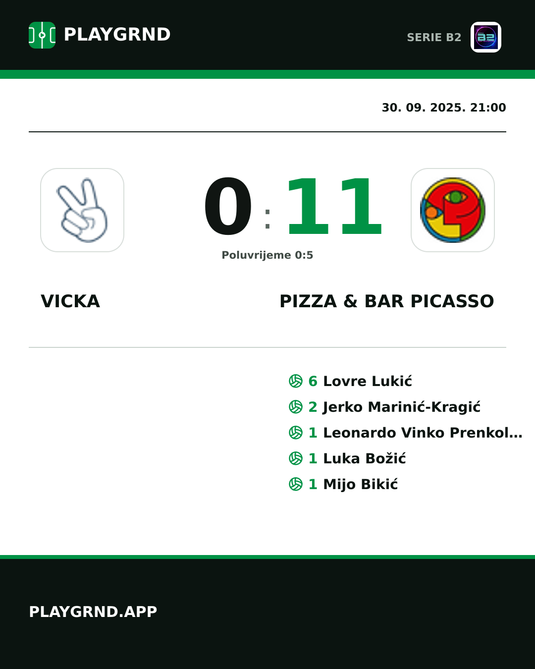 Instagram slika: Vicka 0:11 Pizza & Bar Picasso