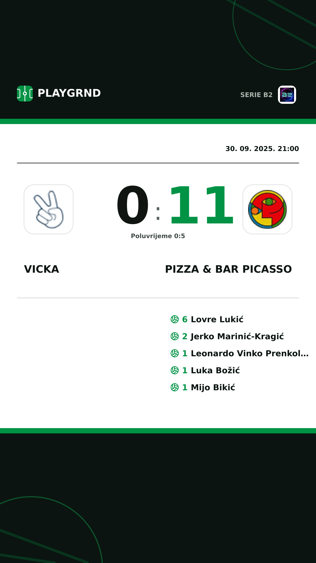 Instagram slika: Vicka 0:11 Pizza & Bar Picasso
