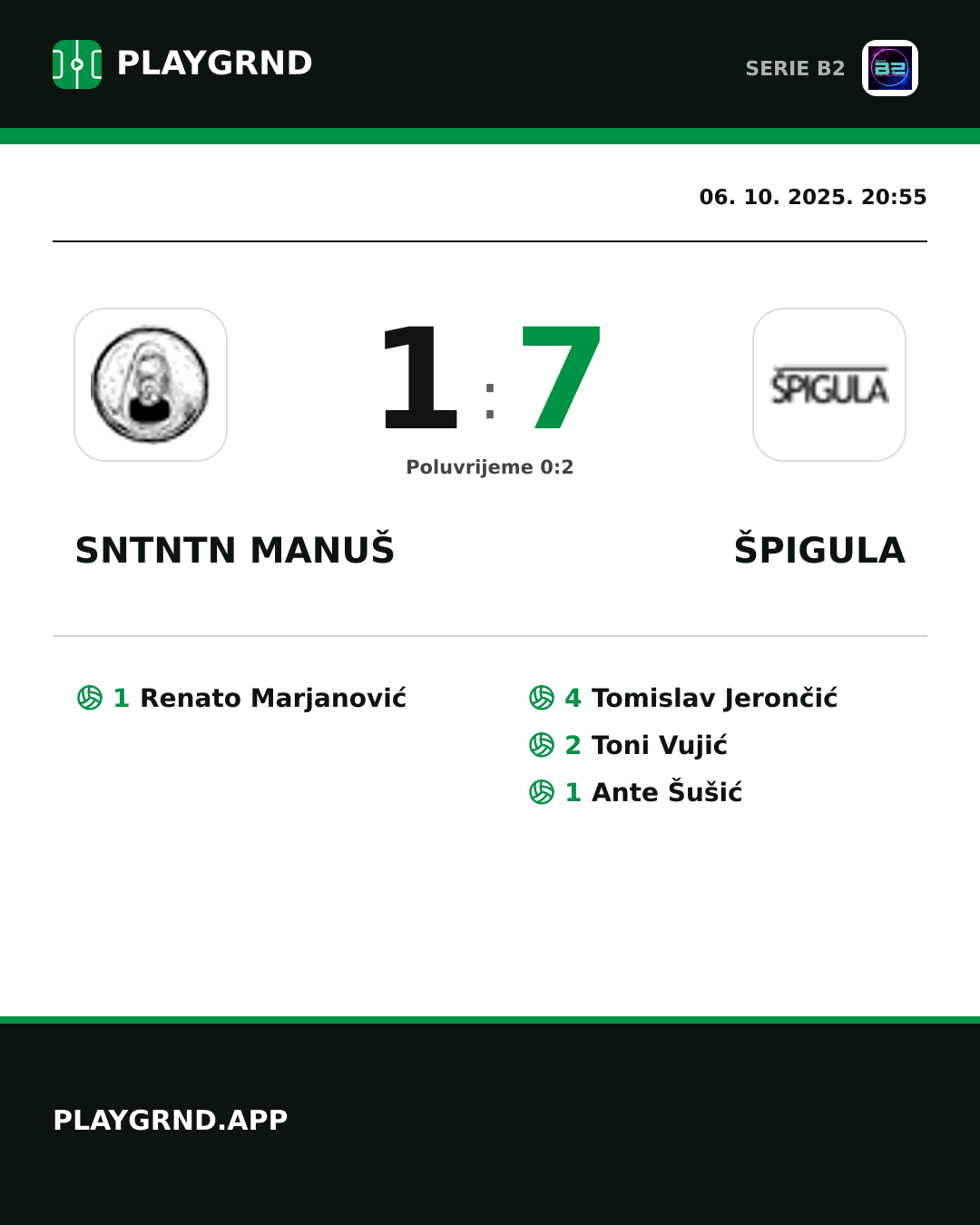 Instagram slika: Sntntn Manuš 1:7 Špigula